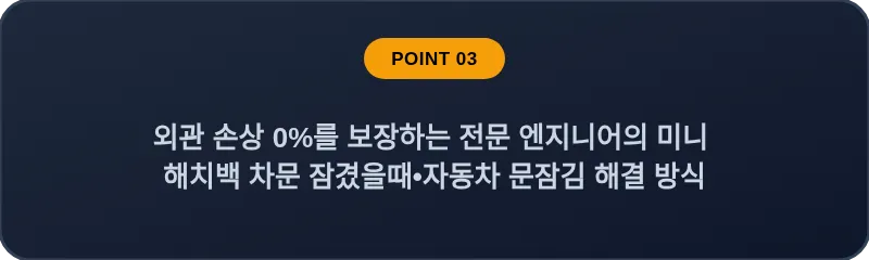 외관 손상 0%를 보장하는 전문 엔지니어의 미니 해치백 차문 잠겼을때•자동차 문잠김 해결 방식