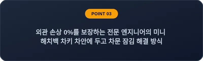 외관 손상 0%를 보장하는 전문 엔지니어의 미니 해치백 차키 차안에 두고 차문 잠김 해결 방식