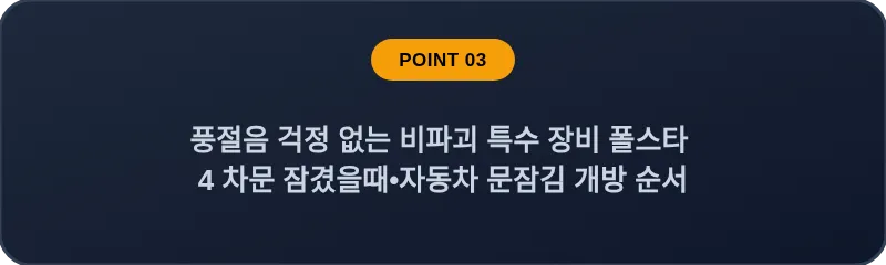 풍절음 걱정 없는 비파괴 특수 장비 폴스타 4 차문 잠겼을때 자동차 문잠김 개방 순서