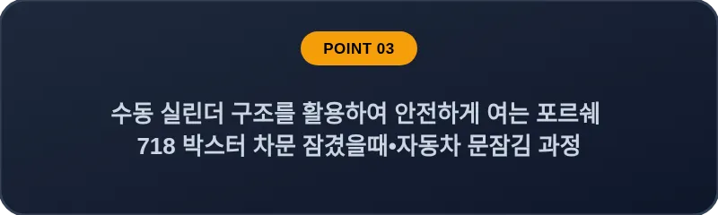 수동 실린더 구조를 활용하여 안전하게 여는 포르쉐 718 박스터 차문 잠겼을때 자동차 문잠김 과정