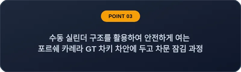 수동 실린더 구조를 활용하여 안전하게 여는 포르쉐 카레라 GT 차키 차안에 두고 차문 잠김 과정