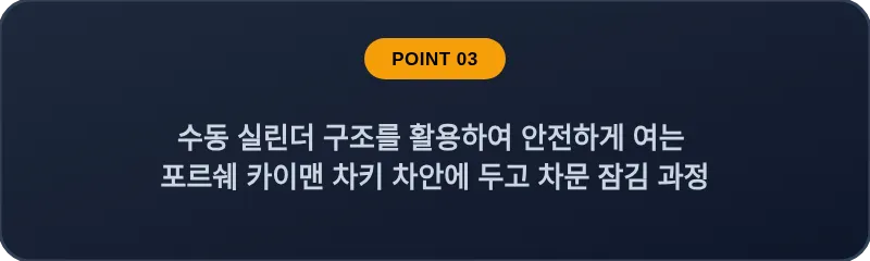 수동 실린더 구조를 활용하여 안전하게 여는 포르쉐 카이맨 차키 차안에 두고 차문 잠김 과정
