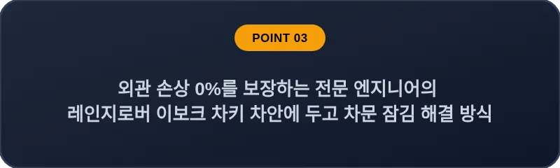 외관 손상 0%를 보장하는 전문 엔지니어의 레인지로버 이보크 차키 차안에 두고 차문 잠김 해결 방식