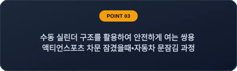 수동 실린더 구조를 활용하여 안전하게 여는 쌍용 액티언스포츠 차문 잠겼을때 자동차 문잠김 과정