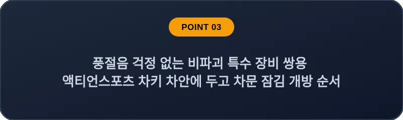풍절음 걱정 없는 비파괴 특수 장비 쌍용 액티언스포츠 차키 차안에 두고 차문 잠김 개방 순서