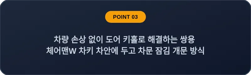 차량 손상 없이 도어 키홀로 해결하는 쌍용 체어맨W 차키 차안에 두고 차문 잠김 개문 방식