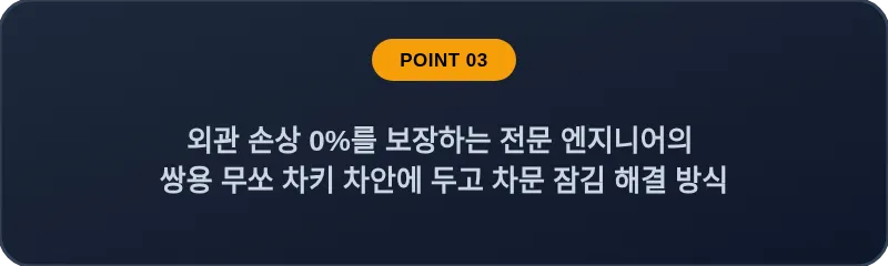 외관 손상 0%를 보장하는 전문 엔지니어의 쌍용 무쏘 차키 차안에 두고 차문 잠김 해결 방식