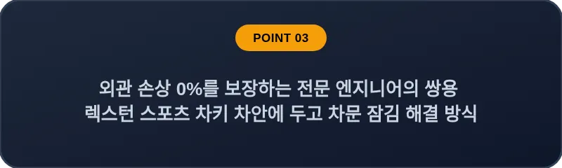 외관 손상 0%를 보장하는 전문 엔지니어의 쌍용 렉스턴 스포츠 차키 차안에 두고 차문 잠김 해결 방식