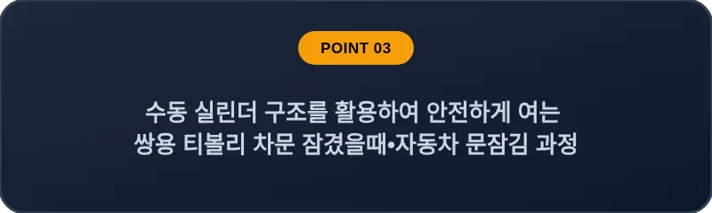 수동 실린더 구조를 활용하여 안전하게 여는 쌍용 티볼리 차문 잠겼을때 자동차 문잠김 과정