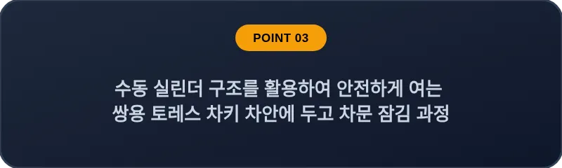 수동 실린더 구조를 활용하여 안전하게 여는 쌍용 토레스 차키 차안에 두고 차문 잠김 과정
