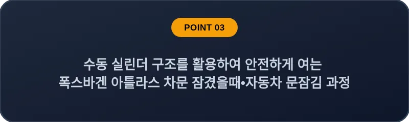 수동 실린더 구조를 활용하여 안전하게 여는 폭스바겐 아틀라스 차문 잠겼을때 자동차 문잠김 과정