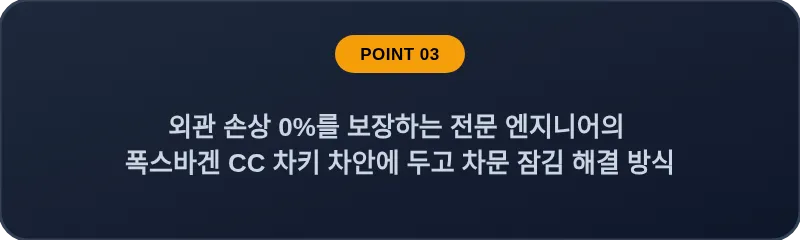 외관 손상 0%를 보장하는 전문 엔지니어의 폭스바겐 CC 차키 차안에 두고 차문 잠김 해결 방식