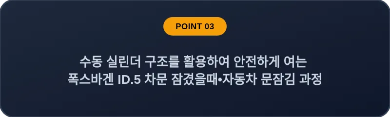 수동 실린더 구조를 활용하여 안전하게 여는 폭스바겐 ID.5 차문 잠겼을때 자동차 문잠김 과정