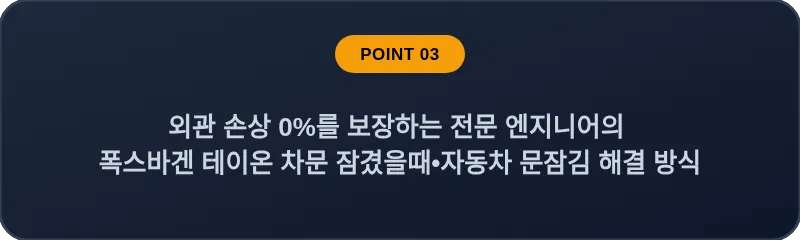외관 손상 0%를 보장하는 전문 엔지니어의 폭스바겐 테이온 차문 잠겼을때 자동차 문잠김 해결 방식