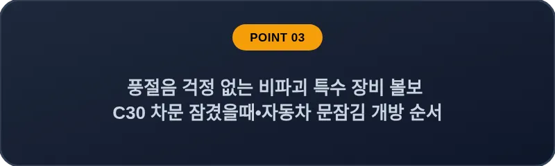 풍절음 걱정 없는 비파괴 특수 장비 볼보 C30 차문 잠겼을때 자동차 문잠김 개방 순서