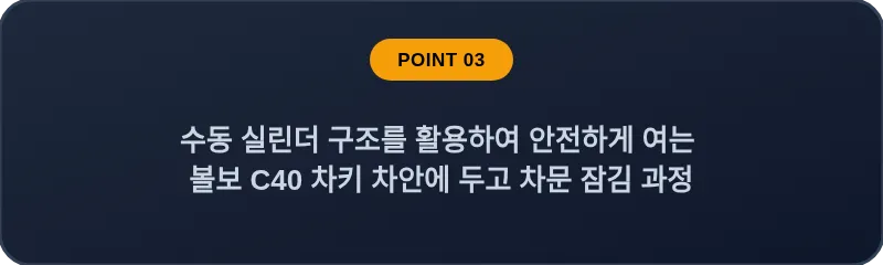수동 실린더 구조를 활용하여 안전하게 여는 볼보 C40 차키 차안에 두고 차문 잠김 과정