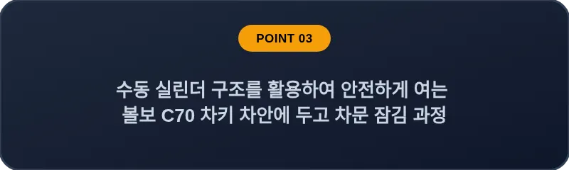 수동 실린더 구조를 활용하여 안전하게 여는 볼보 C70 차키 차안에 두고 차문 잠김 과정