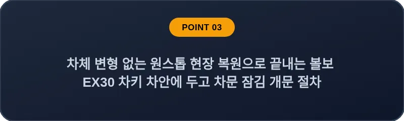 차체 변형 없는 원스톱 현장 복원으로 끝내는 볼보 EX30 차키 차안에 두고 차문 잠김 개문 절차