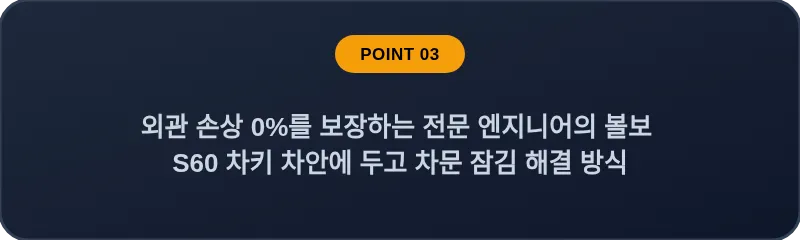 외관 손상 0%를 보장하는 전문 엔지니어의 볼보 S60 차키 차안에 두고 차문 잠김 해결 방식