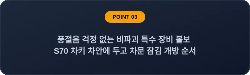 풍절음 걱정 없는 비파괴 특수 장비 볼보 S70 차키 차안에 두고 차문 잠김 개방 순서