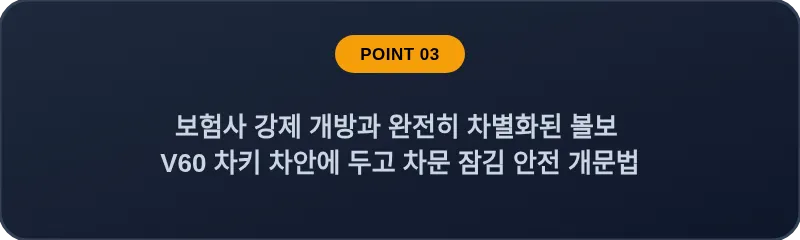 보험사 강제 개방과 완전히 차별화된 볼보 V60 차키 차안에 두고 차문 잠김 안전 개문법