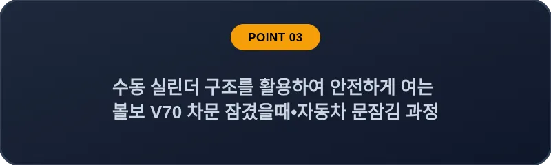 수동 실린더 구조를 활용하여 안전하게 여는 볼보 V70 차문 잠겼을때 자동차 문잠김 과정