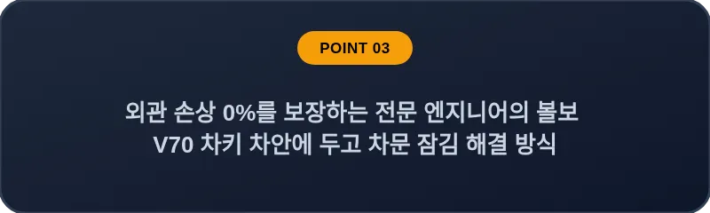 외관 손상 0%를 보장하는 전문 엔지니어의 볼보 V70 차키 차안에 두고 차문 잠김 해결 방식