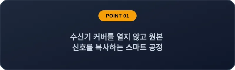 수신기 커버를 열지 않고 원본 신호를 복사하는 스마트 공정